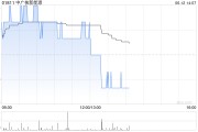天降五夫中广核新能源前5个月累计完成发电量8171.0吉瓦时 同比减少0.8%