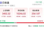 天降五夫悄然布局？5股筹码集中度飙升超10%，龙头强势领涨超50%