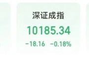 天降五夫“制冷剂双雄”三美股份、巨化股份创历史新高