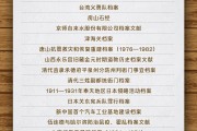 天降五夫国家档案局公布第六批《中国档案文献遗产名录》