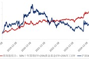 天降五夫ETF日报：十年期国债兼顾底仓防守和一定的久期进攻属性，值得投资者关注
