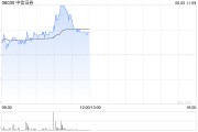 天降五夫中资券商股延续涨势 中信证券涨超4% 机构称行业持续展现自身弹性