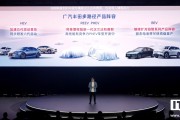 天降五夫广汽丰田将推出增程版全新一代汉兰达、赛那，中国工程师主导