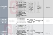 天降五夫中通支付领年内第三张千万大罚单！支付公司频被罚引关注：从接口管理到交易监控 行业坦言全周期严管控
