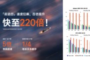 天降五夫面壁小钢炮4.0发布：性能比肩 Qwen-3-8B，极限220倍提速