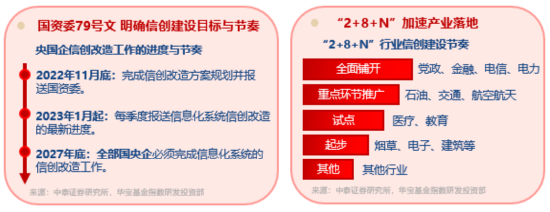 算力爆发，159363劲(⤵)涨2.3%，信创成超级“黑马”！光大证券盘中突发，券商ETF放量两连阳