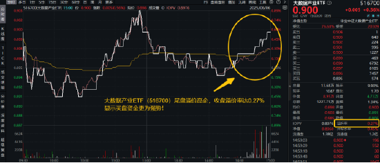 逐“光”而行？信创新晋“吸金大户”，562030叒现天量，基金公(♉)司紧急提示风险！金融科技突然变脸，什么原因(👢)