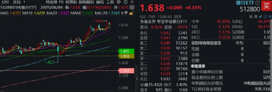 逐“光”而行？信创新晋“吸金大户”，562030叒现天量，基(🔇)金公司紧急提示风险！金融科技突然变脸，什么原因