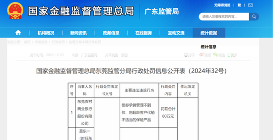 债券承销“末位淘汰”启动！江西银行、吉林银行、东莞农商行获评(📥)D档，连续两年垫底直接“罚下场”